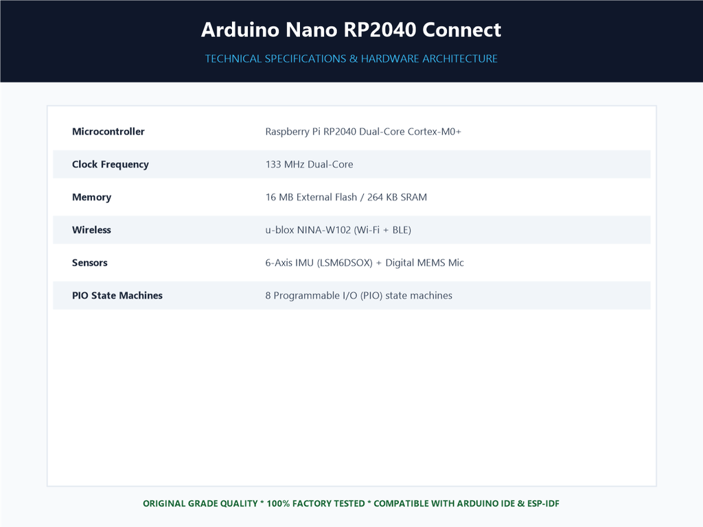 Arduino Nano RP2040 Connect - Specifications Sheet