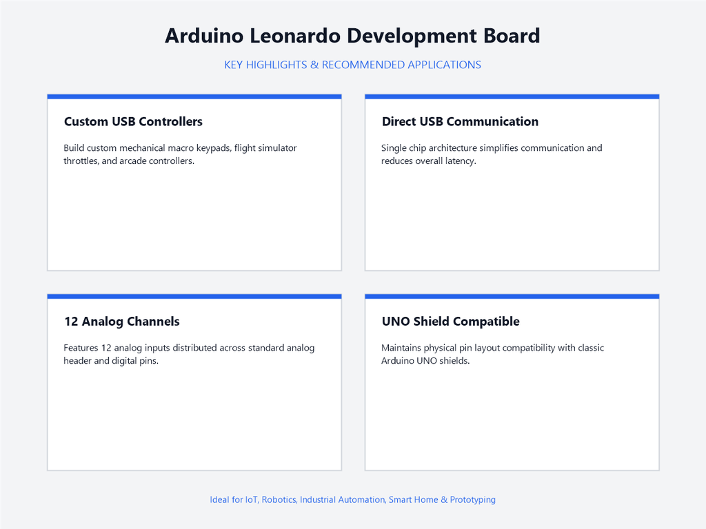 Arduino Leonardo Development Board - Highlights & Applications
