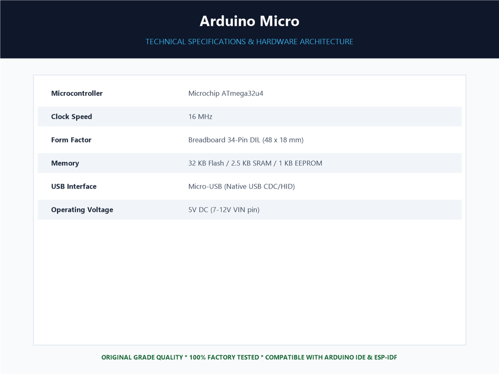 Arduino Micro - Specifications Sheet