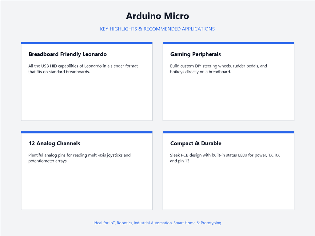 Arduino Micro - Highlights & Applications