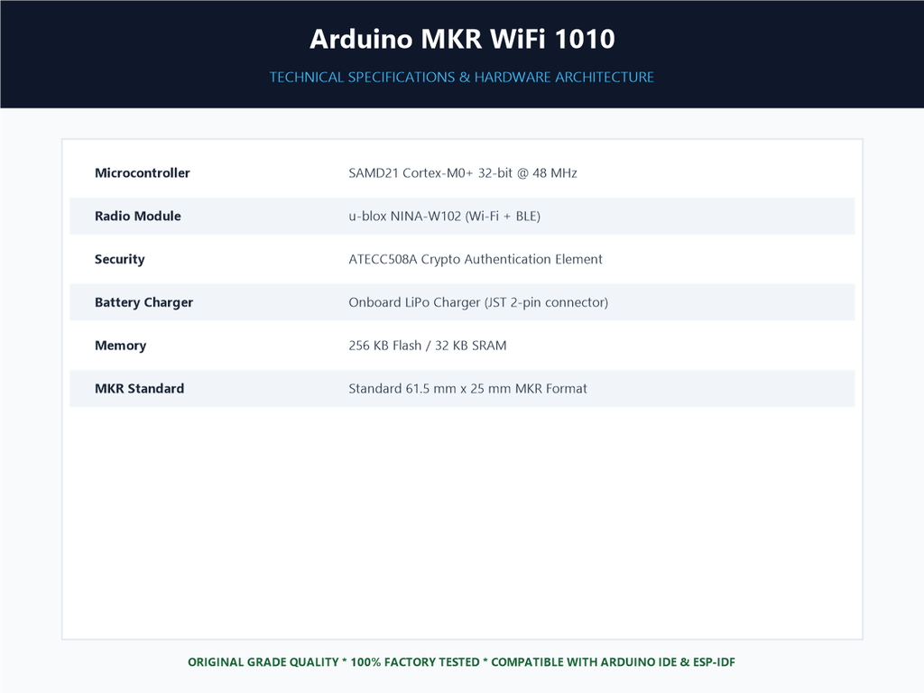Arduino MKR WiFi 1010 - Specifications Sheet