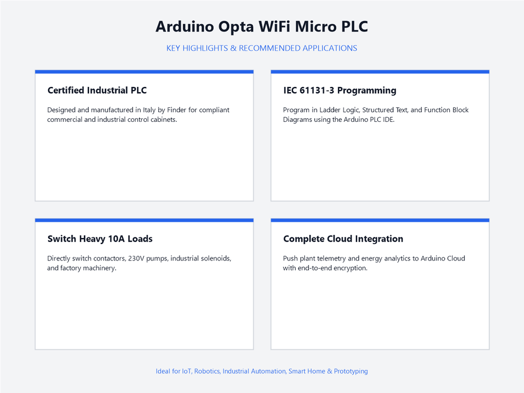 Arduino Opta WiFi Micro PLC - Highlights & Applications
