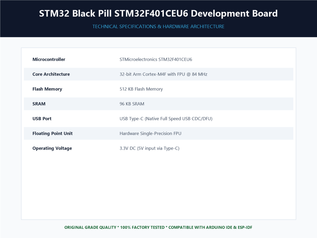 STM32 Black Pill STM32F401CEU6 Development Board - Specifications Sheet