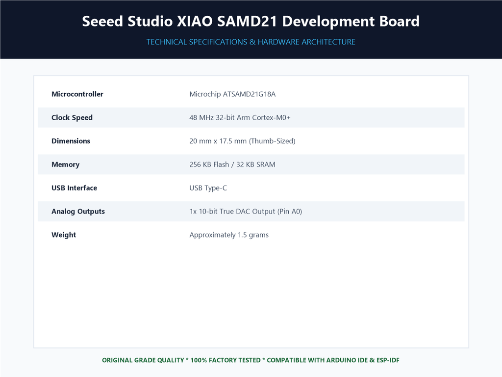 Seeed Studio XIAO SAMD21 Development Board - Specifications Sheet