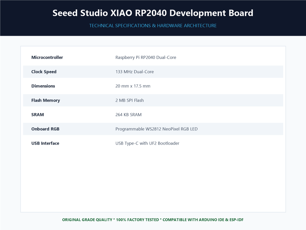 Seeed Studio XIAO RP2040 Development Board - Specifications Sheet