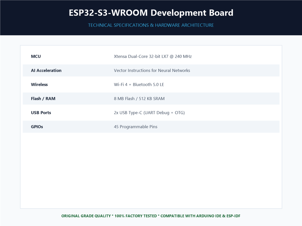ESP32-S3-WROOM Development Board - Specifications Sheet