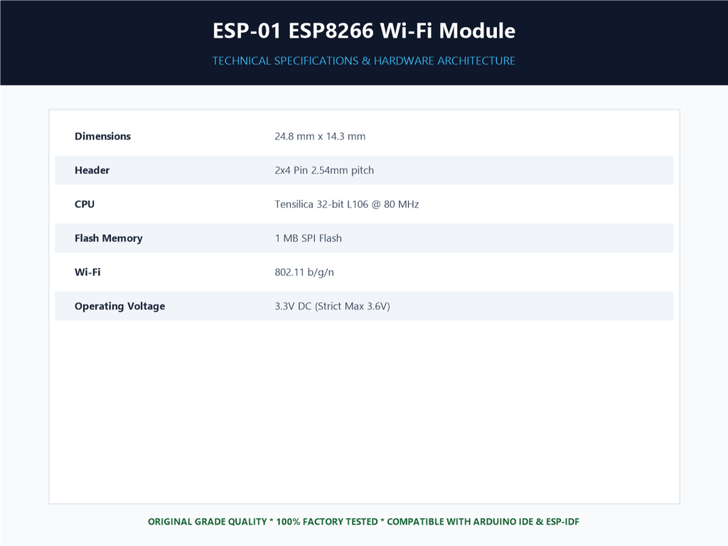 ESP-01 ESP8266 Wi-Fi Module - Specifications Sheet
