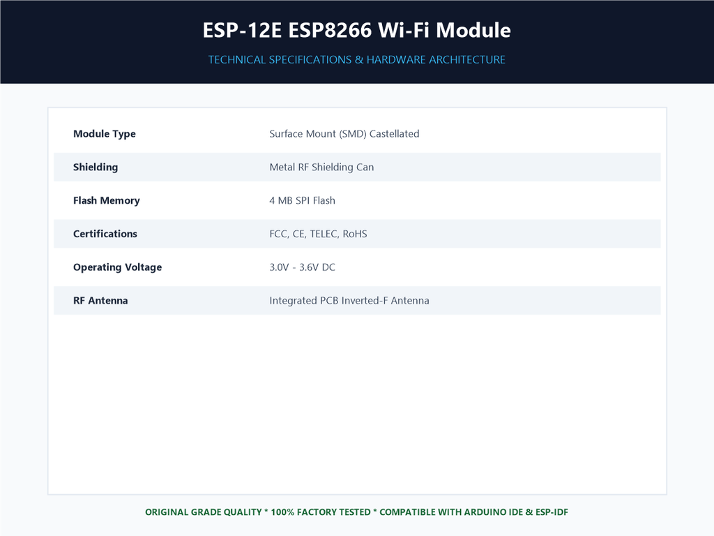 ESP-12E ESP8266 Wi-Fi Module - Specifications Sheet
