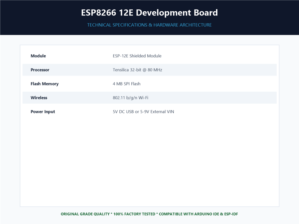 ESP8266 12E Development Board - Specifications Sheet
