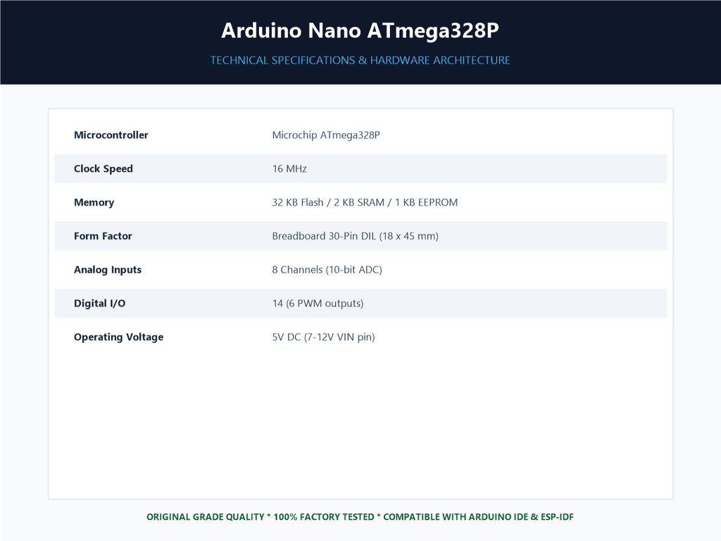 Arduino Nano ATmega328P - Specifications Sheet